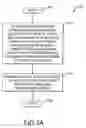 Fig. 17 - System and method for annealing nuclear fission reactor materials