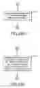 Fig. 31 - System and method for annealing nuclear fission reactor materials