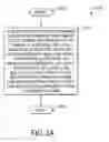 Fig. 32 - System and method for annealing nuclear fission reactor materials