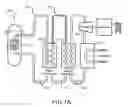 Fig. 63 - System and method for annealing nuclear fission reactor materials