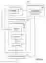 Fig. 76 - System and method for annealing nuclear fission reactor materials