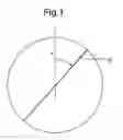 Fig. 02 - Controlling propeller rotor overspeed