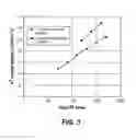 Fig. 04 - SPIRAL RF-INDUCTION ANTENNA BASED ION SOURCE FOR NEUTRON GENERATORS