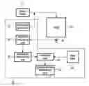 Fig. 01 - Method for determining a status and/or condition of a LED/OLED device and diagnotic device