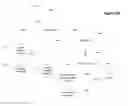Fig. 07 - HIGHLEVEL ACTIVE PEN MATRIX