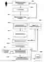 Fig. 01 - Apparatus system and method for human-machine interface