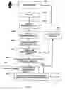 Fig. 03 - Apparatus system and method for human-machine interface