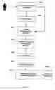 Fig. 04 - Apparatus system and method for human-machine interface