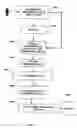 Fig. 05 - Apparatus system and method for human-machine interface
