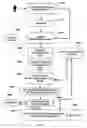 Fig. 07 - Apparatus system and method for human-machine interface