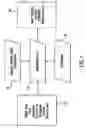 Fig. 02 - REMOTE COMMUNICATIONS DEVICE AND METHOD FOR FACILITATING MANUAL OPERATIONS
