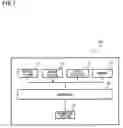 Fig. 02 - Projected-image based photographing apparatus control system