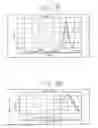 Fig. 09 - Method for the automated measurement of gas pressure and concentration inside sealed containers