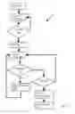 Fig. 03 - System including a hard disk drive and stray magnetic field sensor and associated method