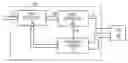 Fig. 01 - Phase servo patterns for bit patterned media