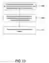 Fig. 06 - Thermal management system for embedded environment and method for making same