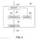 Fig. 04 - Reactive power compensation in solar power system