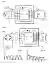 Fig. 02 - Method and device for creating a direct voltage or a direct current