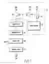 Fig. 02 - Sense amplifier