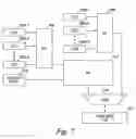 Fig. 09 - Memory sensing devices, methods, and systems