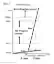 Fig. 08 - SEMICONDUCTOR DEVICE