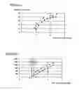 Fig. 06 - Recording power determination method and device