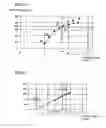 Fig. 08 - Recording power determination method and device