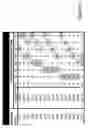 Fig. 08 - Record carrier as well as an apparatus and method for applying image data as a visually detectable pattern at an optical record carrier