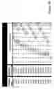 Fig. 09 - Record carrier as well as an apparatus and method for applying image data as a visually detectable pattern at an optical record carrier