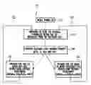 Fig. 01 - Load sharing in mobile radio communcations network