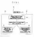 Fig. 02 - Load sharing in mobile radio communcations network