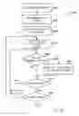 Fig. 14 - System and method for discovery of network entities