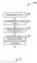Fig. 15 - System and method for discovery of network entities