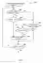 Fig. 16 - System and method for discovery of network entities