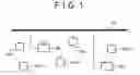 Fig. 02 - Communication system, a communication method, and a communication apparatus for carrying out data communication among a plurality of communication stations