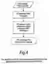 Fig. 04 - Timing adjustment in multi-hop communication system