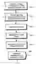 Fig. 01 - Telecommunication system for controlling media gateways