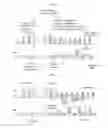 Fig. 09 - Method of transmitting and receiving frame in a wireless communication system