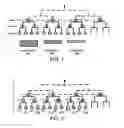 Fig. 02 - Apparatus, methods and computer program products providing a common signaling entry for a modular control channel structure