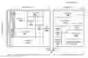 Fig. 01 - Methods and systems for parallel acquisition of system information from multiple base stations