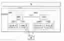 Fig. 01 - Method of transmitting/receiving control information of data channel for enhanced uplink data transmission
