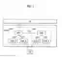 Fig. 02 - Method of transmitting/receiving control information of data channel for enhanced uplink data transmission