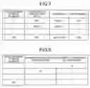 Fig. 06 - Base station apparatus, communication control system, communication control method, and inter-station control method