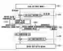 Fig. 01 - SHARED KEY BLOCK CIPHER APPARATUS, ITS METHOD, ITS PROGRAM AND RECORDING MEDIUM
