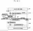 Fig. 02 - SHARED KEY BLOCK CIPHER APPARATUS, ITS METHOD, ITS PROGRAM AND RECORDING MEDIUM