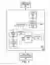 Fig. 02 - PICTURE-BASED VISIBLE ANTI-PIRACY SYSTEM AND METHOD FOR DIGITAL CINEMA