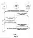 Fig. 02 - Encryption in a wireless telecommunications