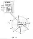 Fig. 03 - Encryption in a wireless telecommunications