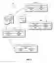 Fig. 04 - DIGITAL RIGHTS MANAGEMENT ENGINE SYSTEMS AND METHODS