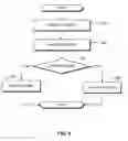 Fig. 06 - DIGITAL RIGHTS MANAGEMENT ENGINE SYSTEMS AND METHODS
